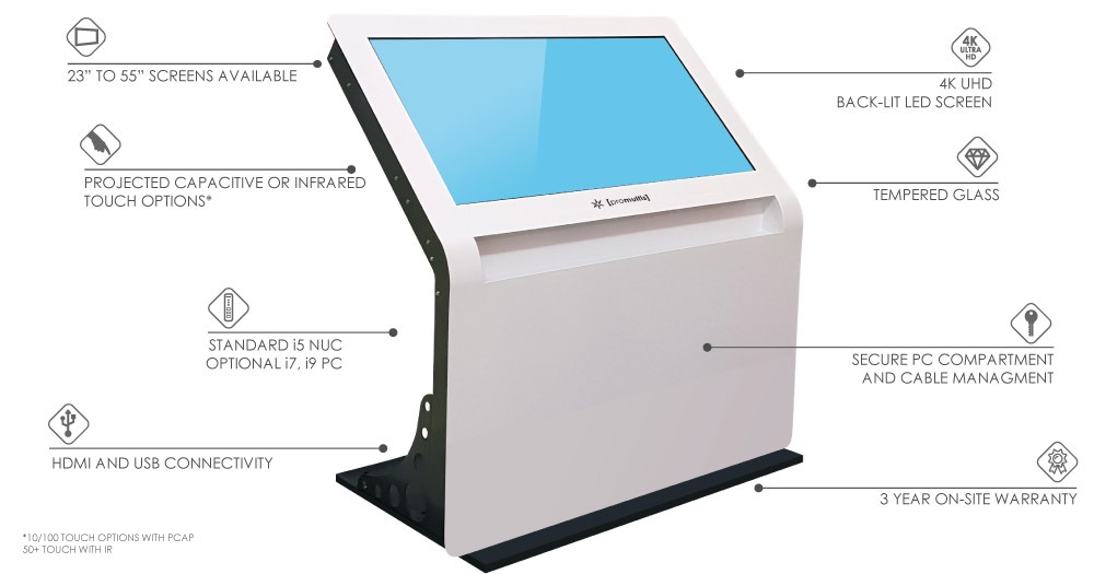 2020-contour-kiosk-web Promultis uno elite table