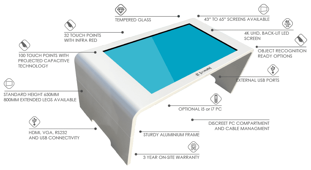 2020-table-web tetra elite touch table
