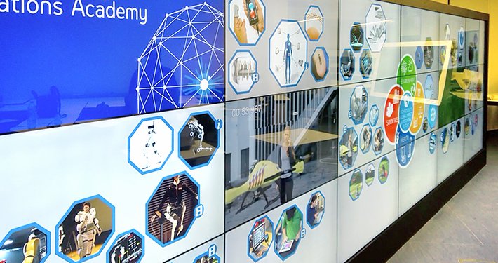 6x3 Free Standing Interactive Touch Video Wall - GEMS