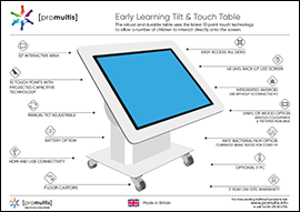 early learning mobile