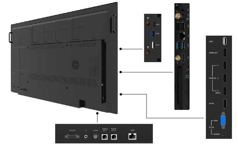 Firebolt connectivity