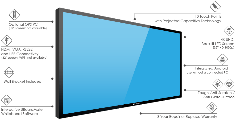 firebolt touch screen