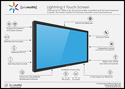 Lightning Screen II