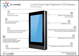 Lucient outdoor dual screens
