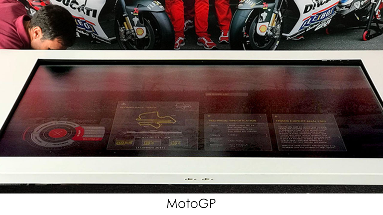 MotoGP