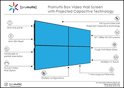 link to blox datasheet