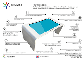 promultis table