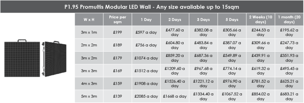 LED Video Wall Rental Price List