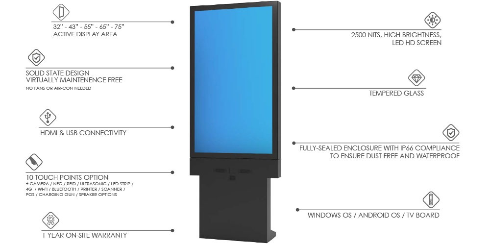 Sentinel Spec Sheet Promultis uno elite table