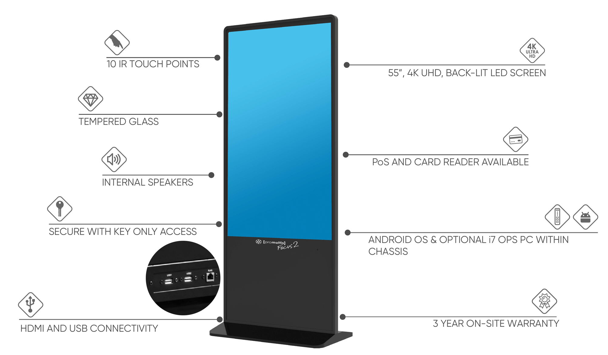 Specs Front Page Interactive Totem Focus 2