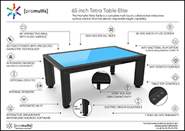 promultis tetra elite table