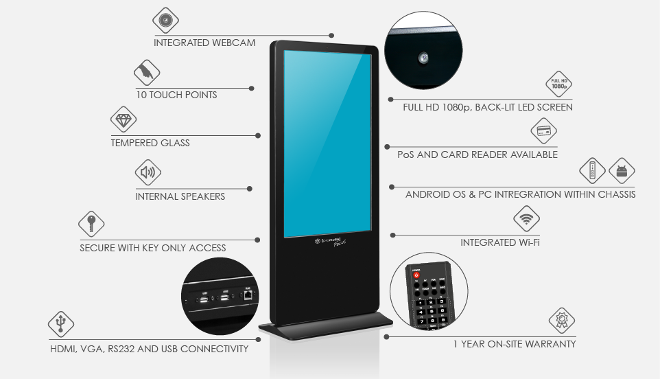 TotemFocus-web Promultis totem focus