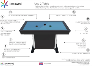 Uno 2 Spec Sheet Cover
