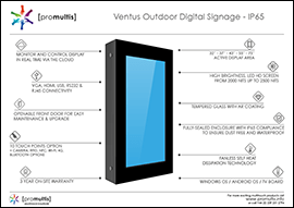 ventis digital screen