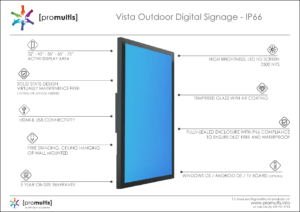 Vista Spec Sheet Cover
