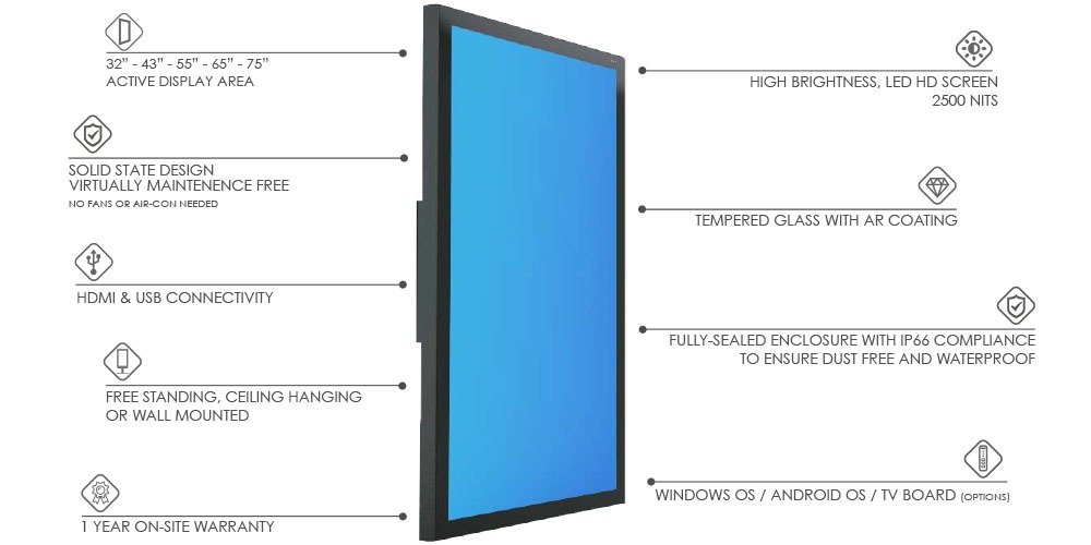 Vista Spec Sheet Promultis uno elite table