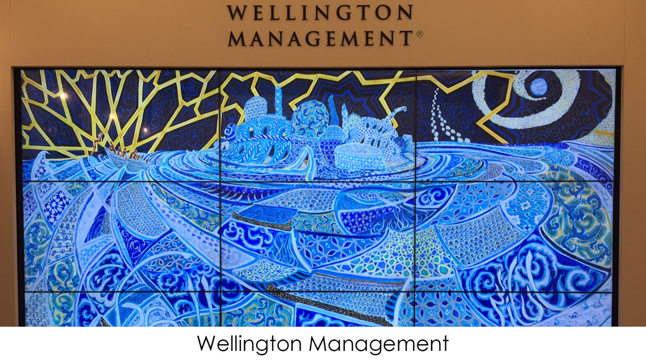 Wellington Managment
