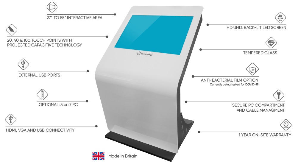 contour-kiosk-web_26-11-21-01 contour kiosk