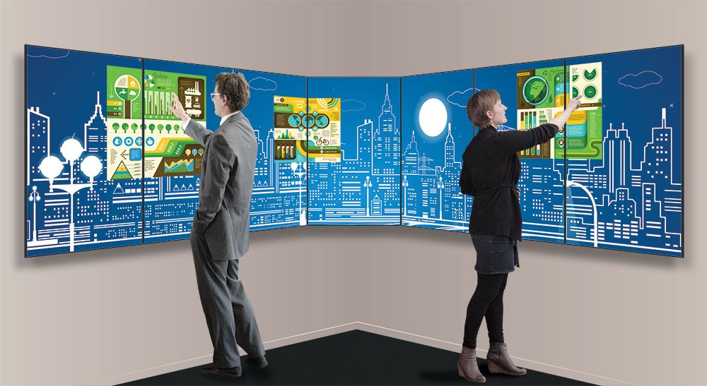 Promultis blox curved video wall