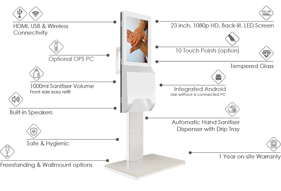 promultis hand sanitiser kiosk