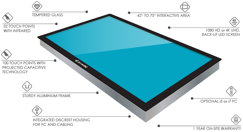 insert-cover Promultis insert features