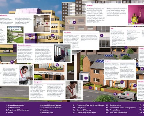 Mitie Housing- Interacting