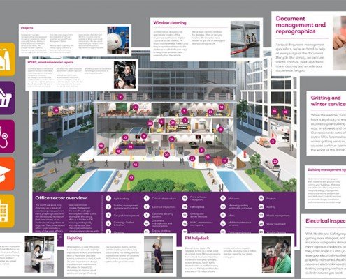 Mitie Interactive PDF- Office