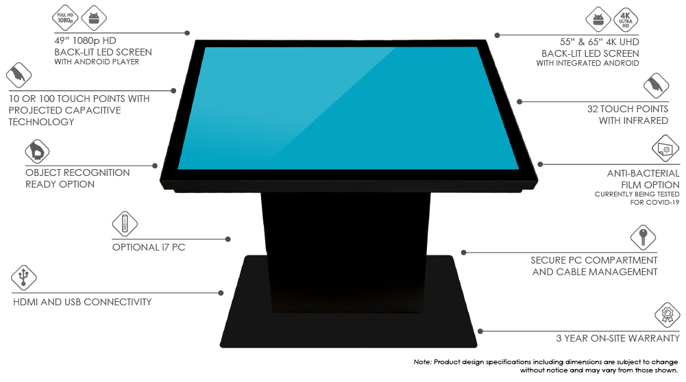 standard-kiosk-web-01 promultis standard kiosk
