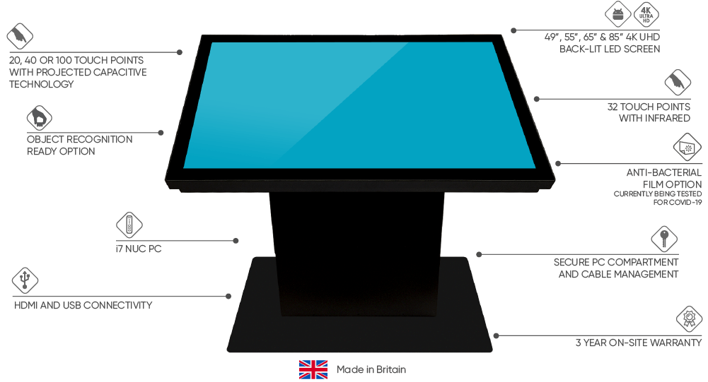 standard-kiosk-web_26-11-21-01 standard kiosk