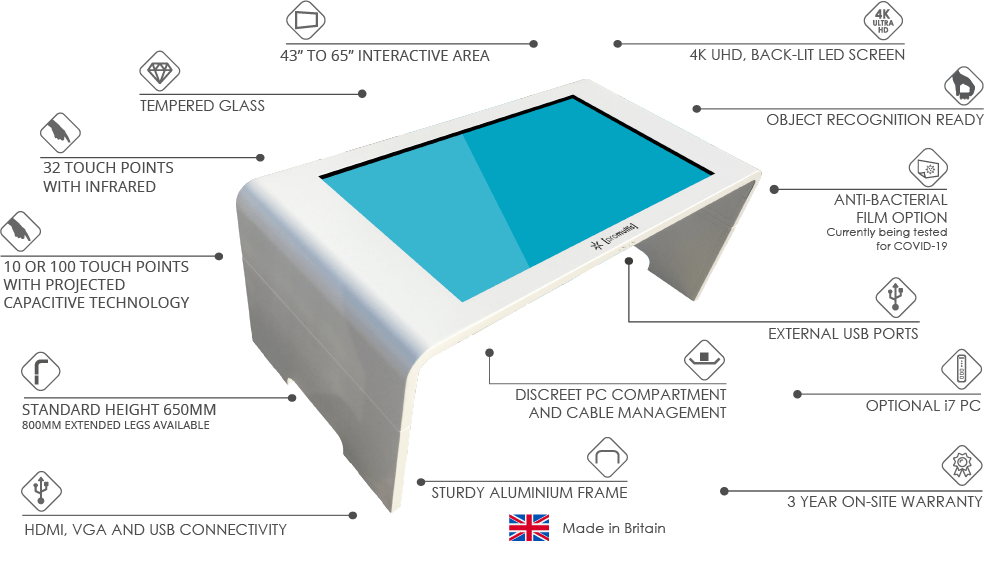 table-web_30-04-21 tetra elite touch table