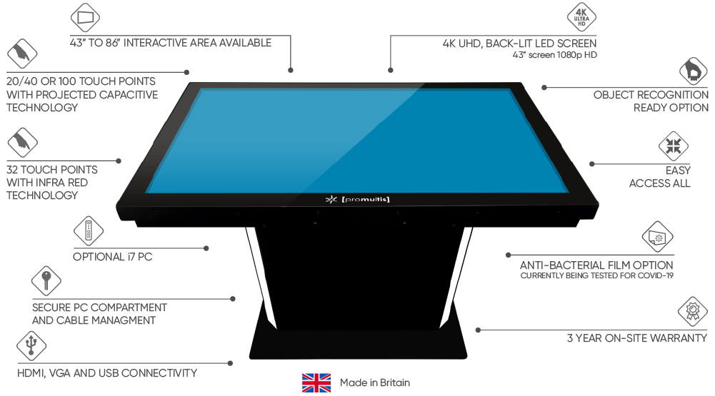 uno-table-web_26-11-21-01 uno table