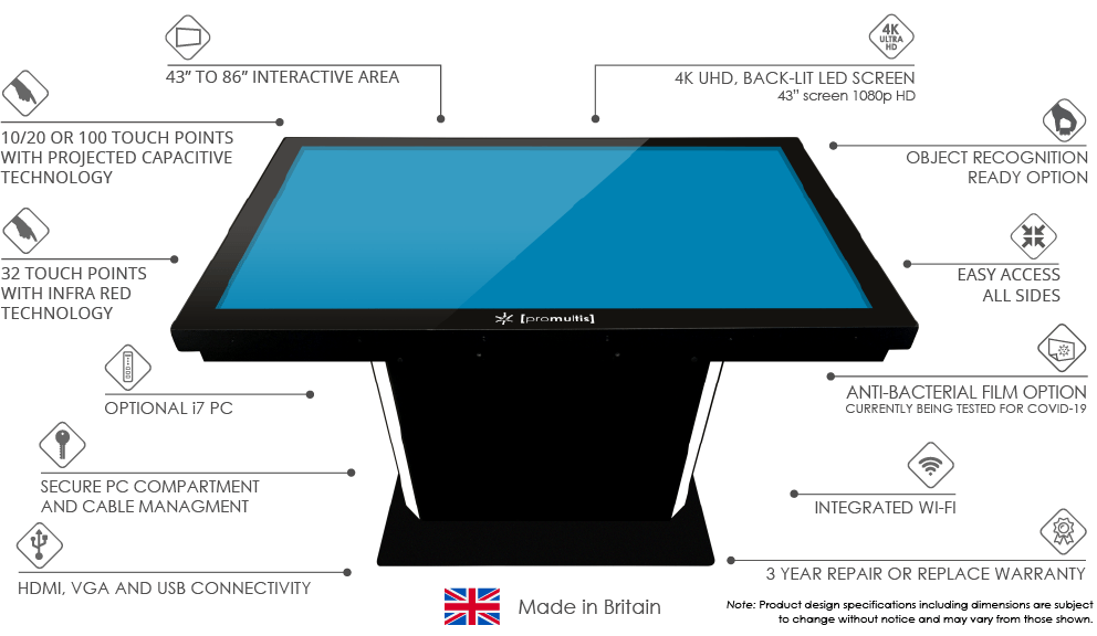 uno-table-web_30-04-21 Promultis uno table