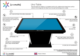 uno table