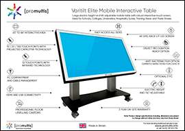 varitilt elite