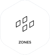 zones